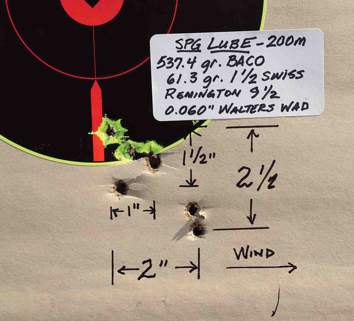 The group was produced using SPG Lube and 11⁄2 Fg Swiss powder.